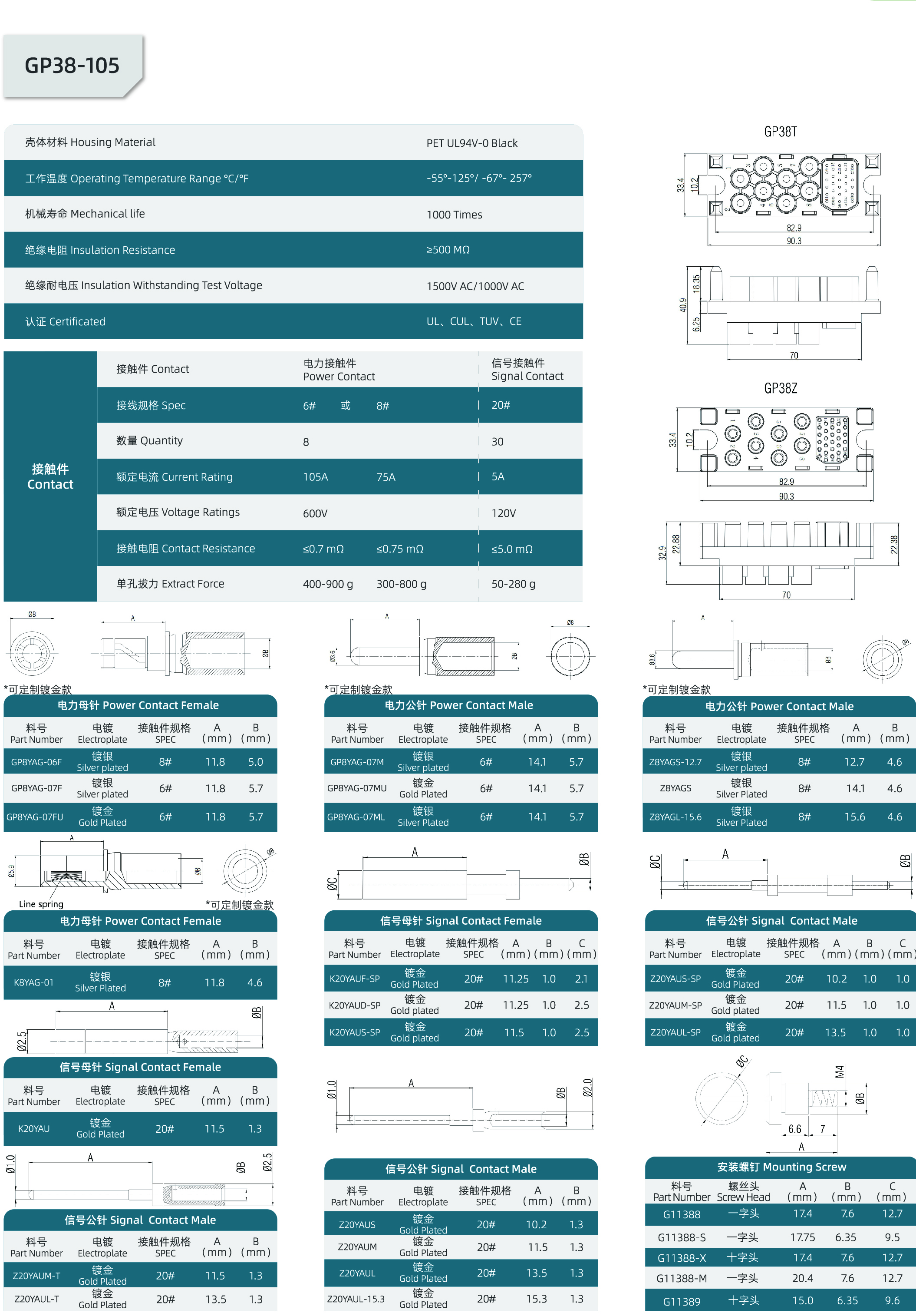 GP38-Shenzhen Grid Power Connector Co., Ltd.